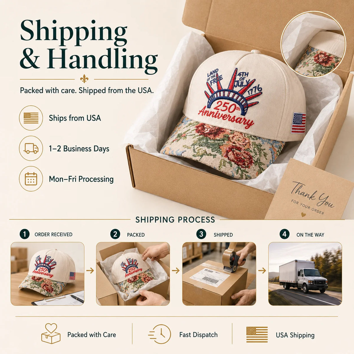 Shipping